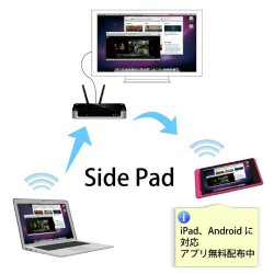 SidePad機能